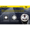 Комплект для охоты NITECORE P16 с зарядкой, аккумулятором и аксессуарами 11456