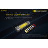Наключный фонарь NITECORE TIKI LE Black OSRAM P8 19115