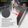 NITECORE NB10000 — внешний аккумулятор 10 000 мА·ч 19464