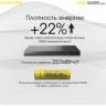 NITECORE NB10000 — внешний аккумулятор 10 000 мА·ч 19464