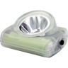 Взрывозащищенный фонарь NITECORE WISDOM LAMP6A-01 CREE XP-G2 S4 96° 20830