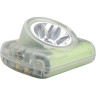 Взрывозащищенный фонарь NITECORE WISDOM LAMP6A-01 CREE XP-G2 S4 96° 20830