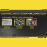 Зарядное устройство NITECORE D2 1403885